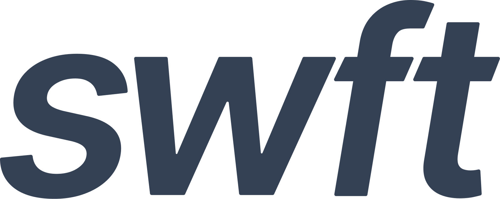 Swft Technologies